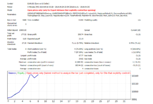 Crypto Scalper EA MT4