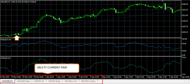 EA Trend Following Passed FTMO Challenge V3.0 MT5