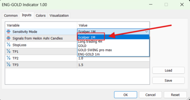 Eng Gold Indicator V1.0 MT5