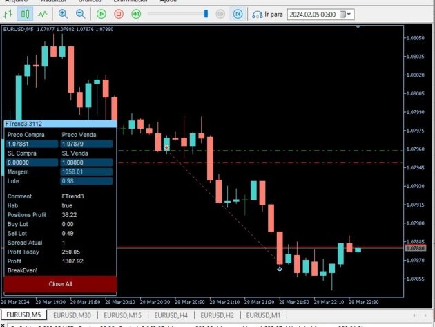 FTrend3 EA V3.11 MT5
