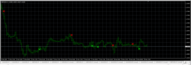 fx trade 2