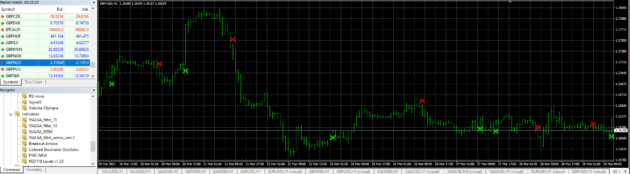 fx trade 3