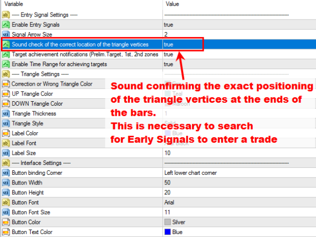 Legacy of Gann Indicator MT4 No DLL