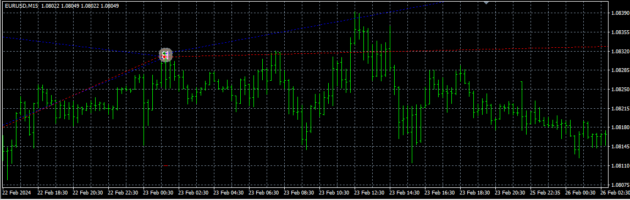 Hedging Forex EA MT4