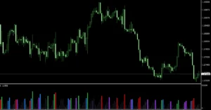 Hosoda Indicator V9.6 MT4