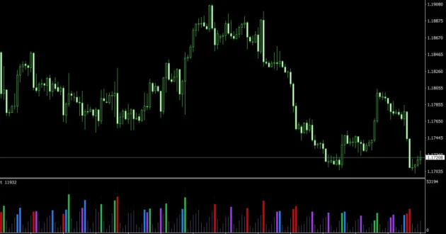 Hosoda Indicator V9.6 MT4