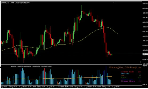 Hosoda Indicator V9.6 MT4