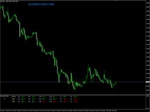 Market Strength Indicator MT4