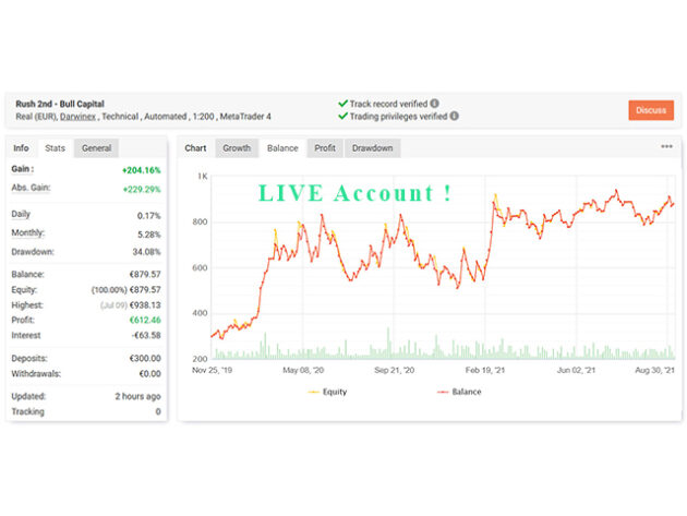 Rush FX News EA MT4