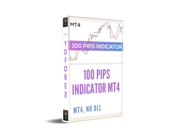 100 Pips Indicator MT4