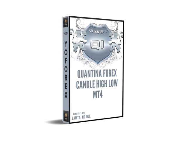 Quantina Forex Candle High Low EA V1.429 MT4