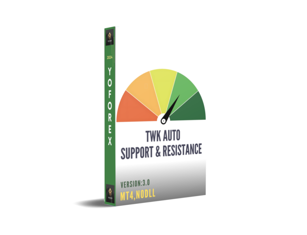 TWK Auto Support & Resistance Indicator V3 MT4