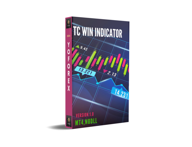 ТС WIN Indicator MT4