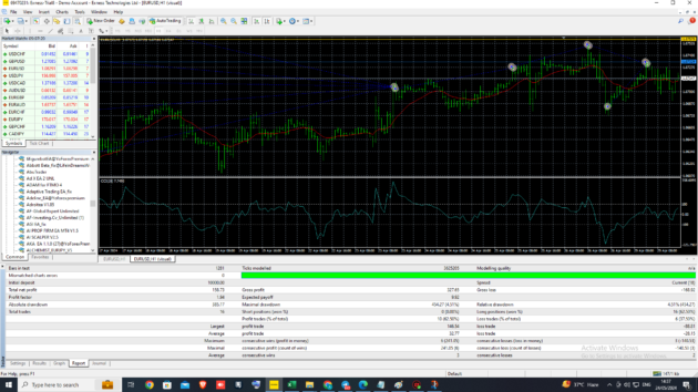 Adroitea V1.85 EA MT4