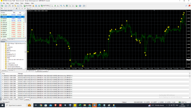 BB Alert Arrows Indicator MT4