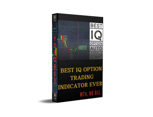 Best IQ Option Trading Indicator Ever MT4