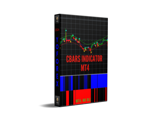 CBARS Indicator MT4