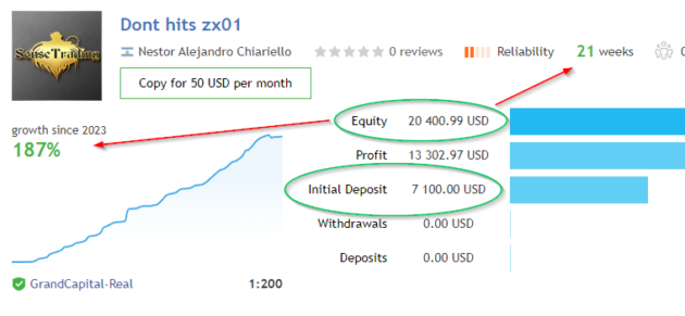 Don Hits EA V8.0 MT4 NoDLL