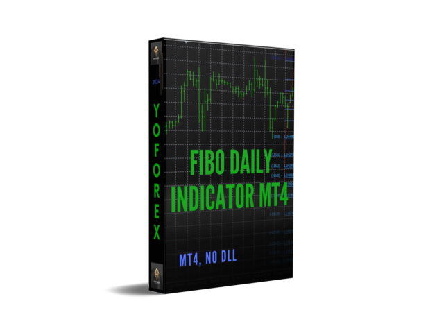 Fibo Daily Indicator MT4