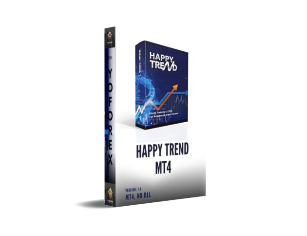 Happy Trend EA V1.6 MT4 with Setfiles