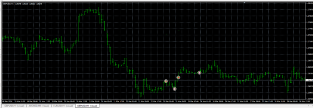 Happy Trend EA V1.6 MT4 with Setfiles