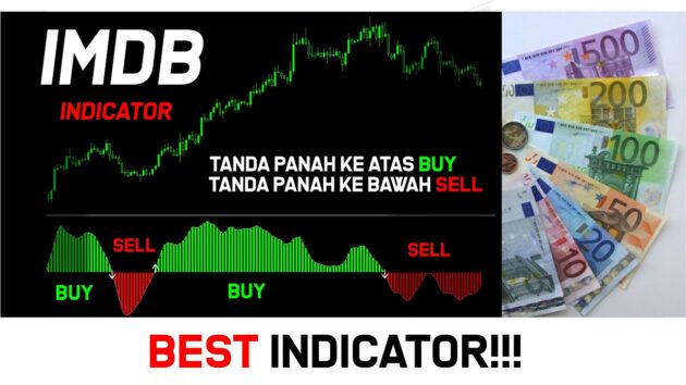 IMDB FX Indicator MT4