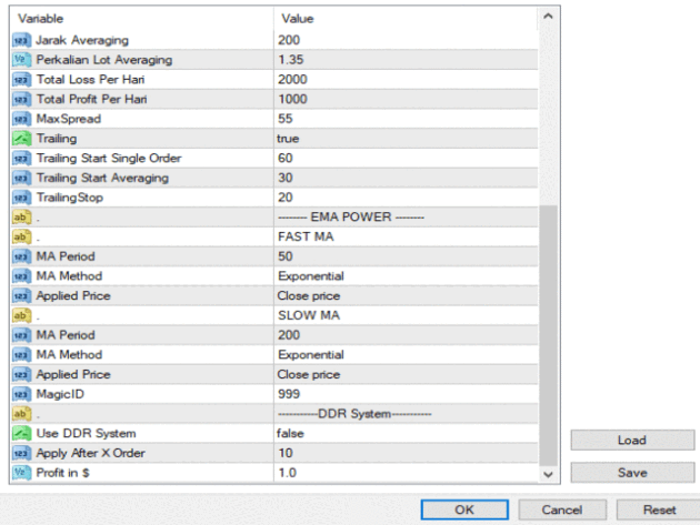 SING MAIN MAIN EA V3.4 MT4 No DLL