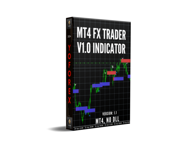 MT4 FX TRADER V1.0 Indicator