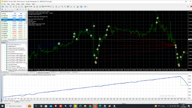 Multi Currency PFX FOREX SCALPER EA V2.07 MT4