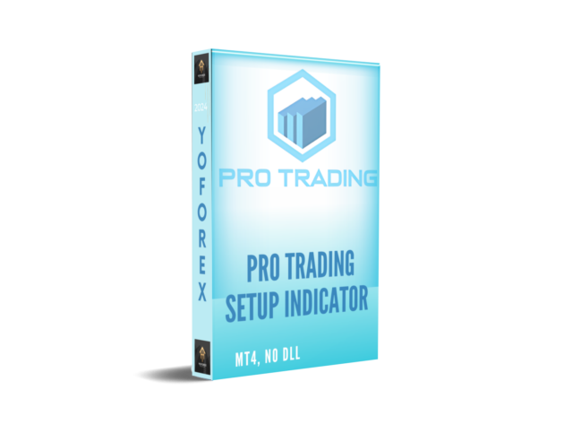 PRO TRADING SETUP Indicator MT4