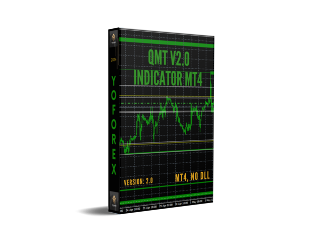 QMT V2.0 Indicator MT4