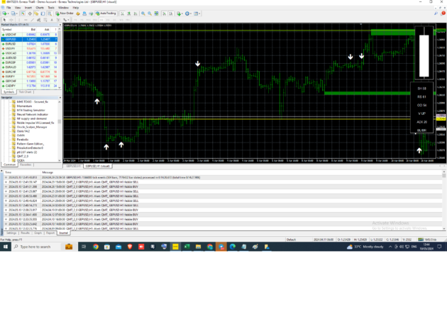 QMT V2.0 Indicator MT4