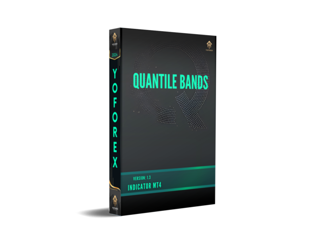 Quantile Bands Indicator V1.3 MT4