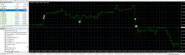 Rising Candle EA MT4 NoDLL