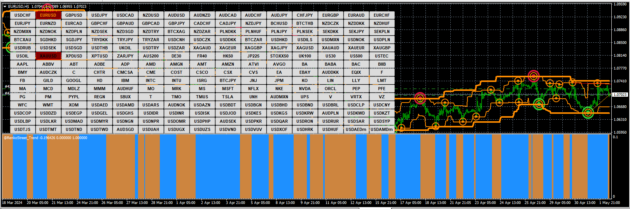 Brand Lux Super Kay Sniper Indicator MT4