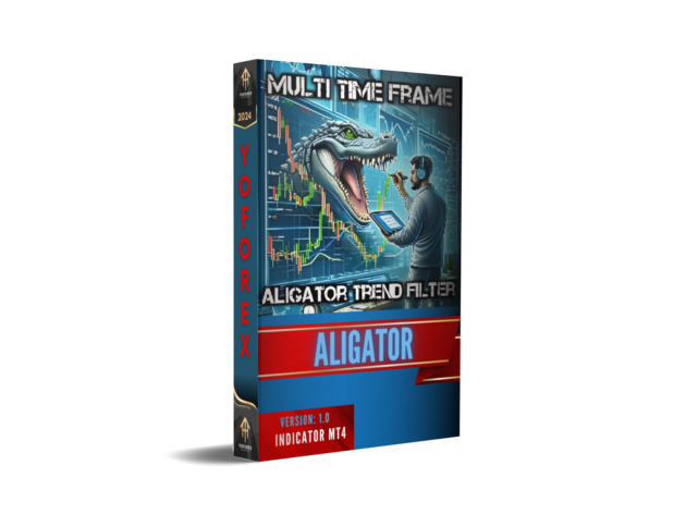 Aligator Multi Time frame Monitoring Indicator V1.0 MT4