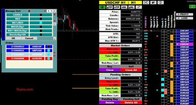 CandleStyx Trading Tools V1.12