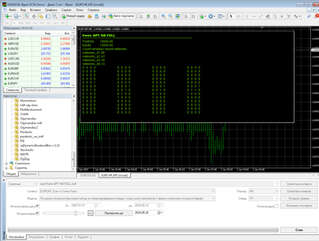 Forex GPT Full EA V1.1 MT4