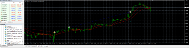 Trend Shield EA V1.0 MT4