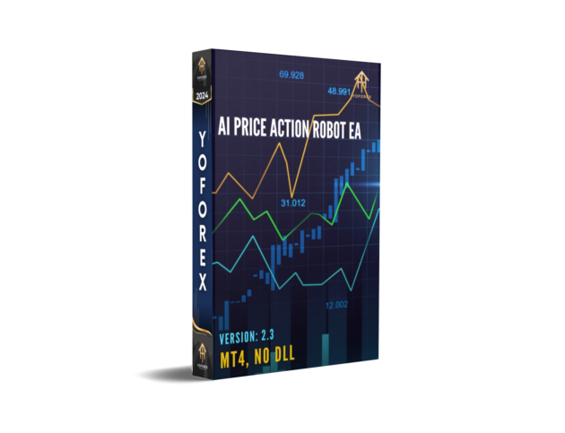 AI Price Action Robot EA V2.3