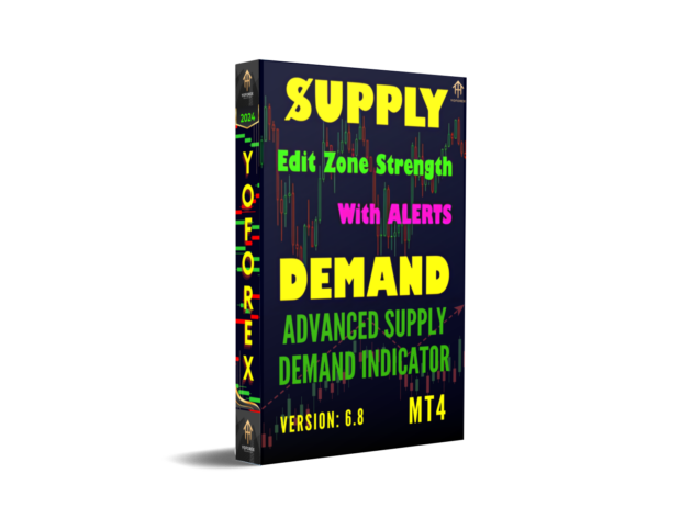 Advanced Supply Demand V6.8 Indc