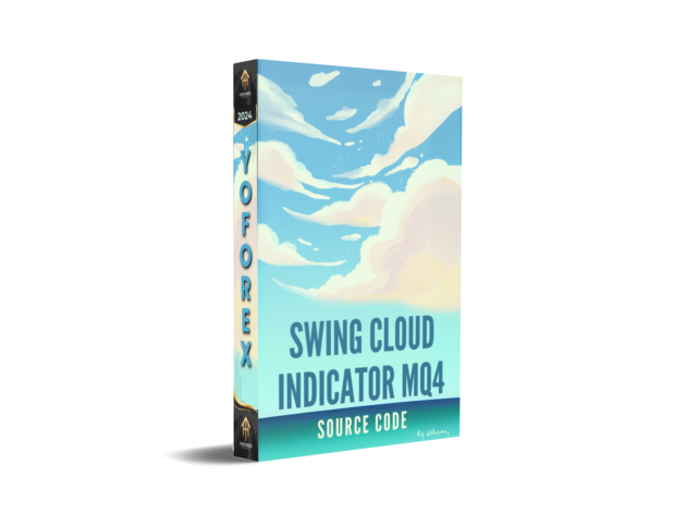 Swing Cloud Indicator Source Code