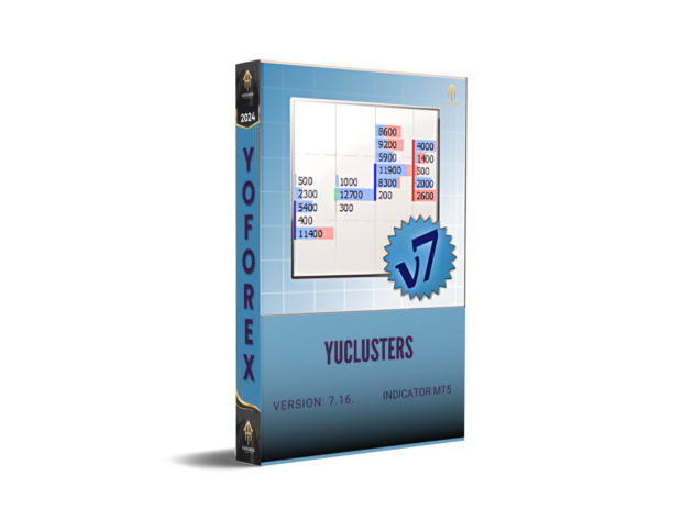 YuClusters Indicator V7.16 M5