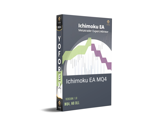 Ichimoku Sourcecode EA V1