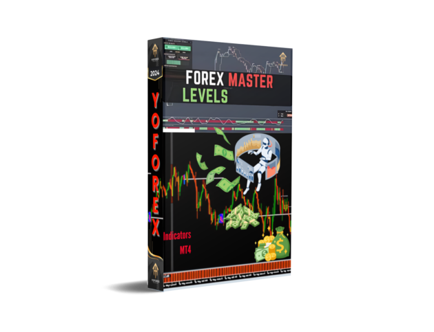 Forex Master Levels Indicators