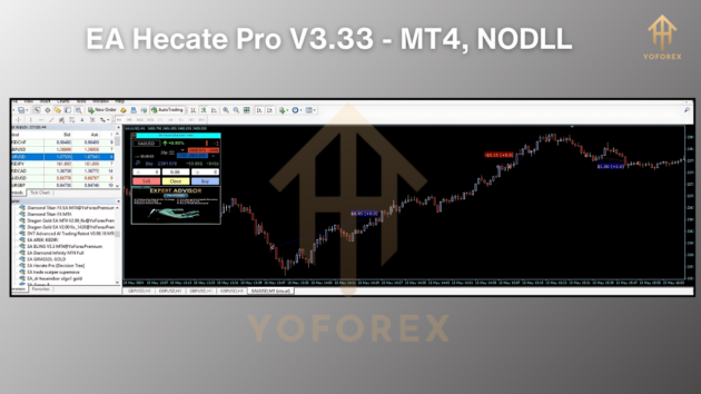 EA Hecate Pro V3.33 - Image 3