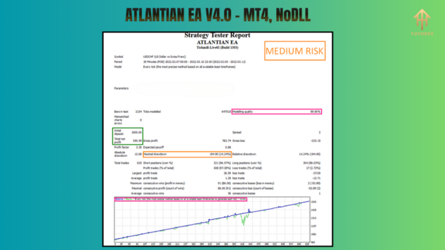 ATLANTIAN EA V4.0