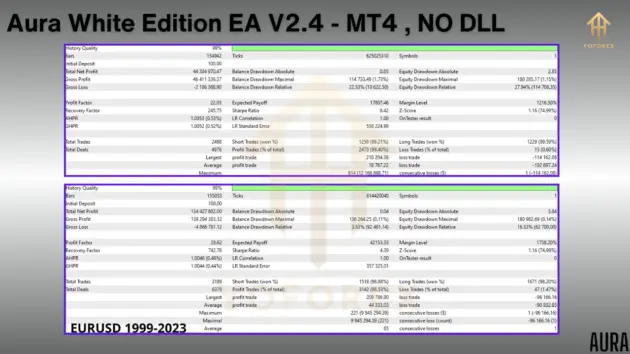 Aura White Edition EA V2.4 1 1