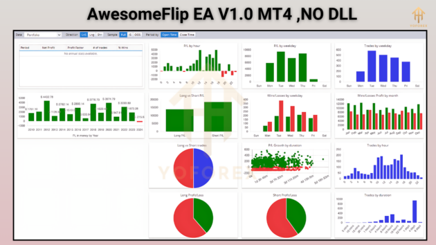 AwesomeFlip EA V1.0