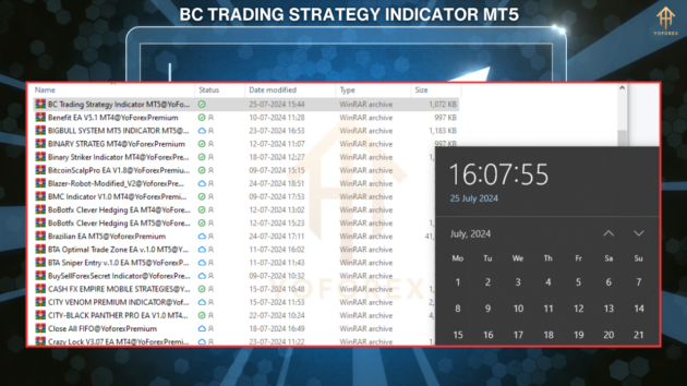 BC Trading Strategy Indicator